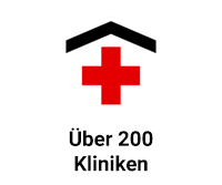 kliniken